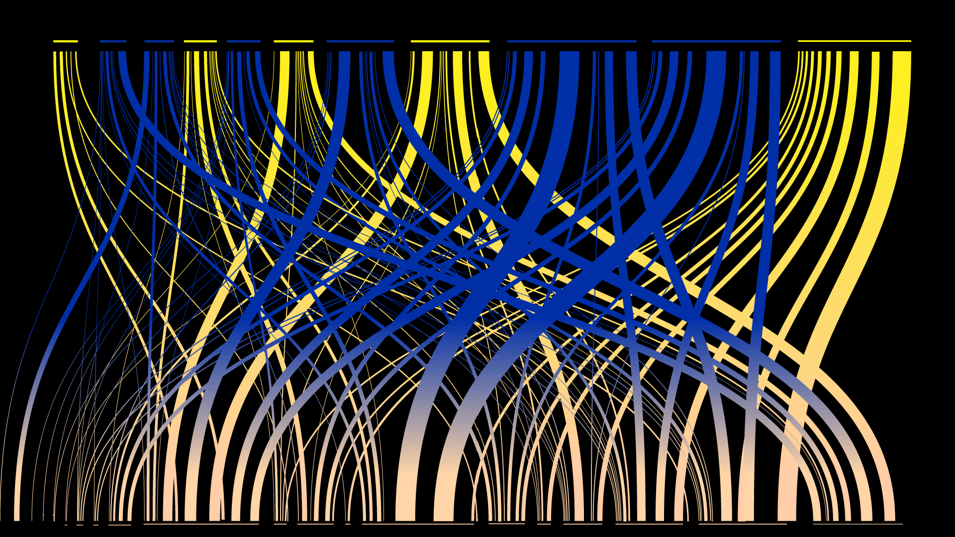 Four slide